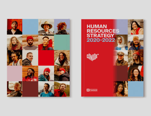 Human Resources Strategy